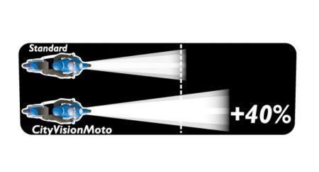 Ampoule pour moto Philips X-TREME CITY VISION MOTO 12342CTVBW H4  P43t-38/55W/12V 3200K