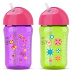 Twist-lid keeps straw hygienic on the go