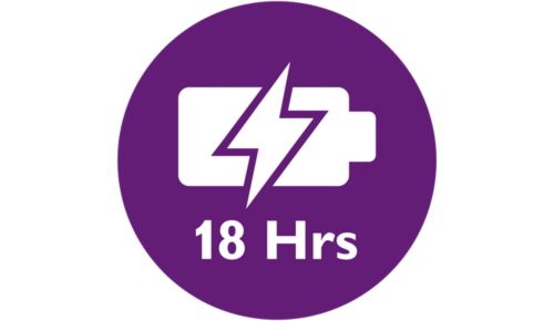 Tiempo de funcionamiento excelente para la vigilancia nocturna