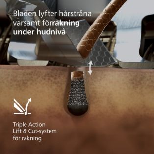 i9000 Prestige Ultra Rakapparat för våt- och torrakning med SkinIQ Pro