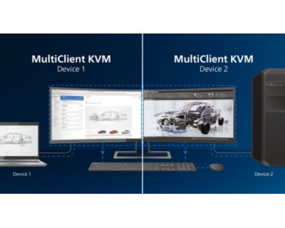 MultiClient Integrated KVM