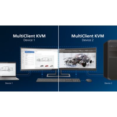 Feature Image 2022_MNT_MultiClient Integrated KVM