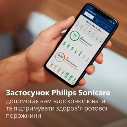 Інноваційний догляд для здоровіших ясен**