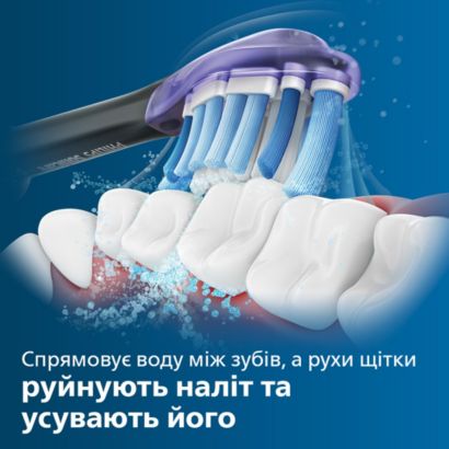 Здорові ясна з нашою насадкою для щітки