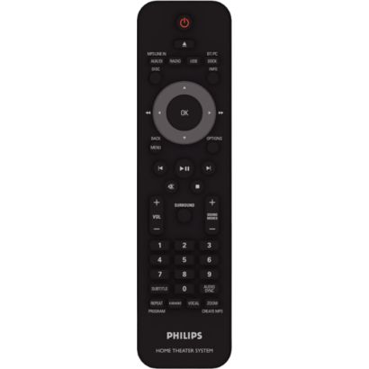 High definition home cinema