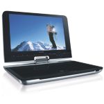 Swivel Screen, flexible view