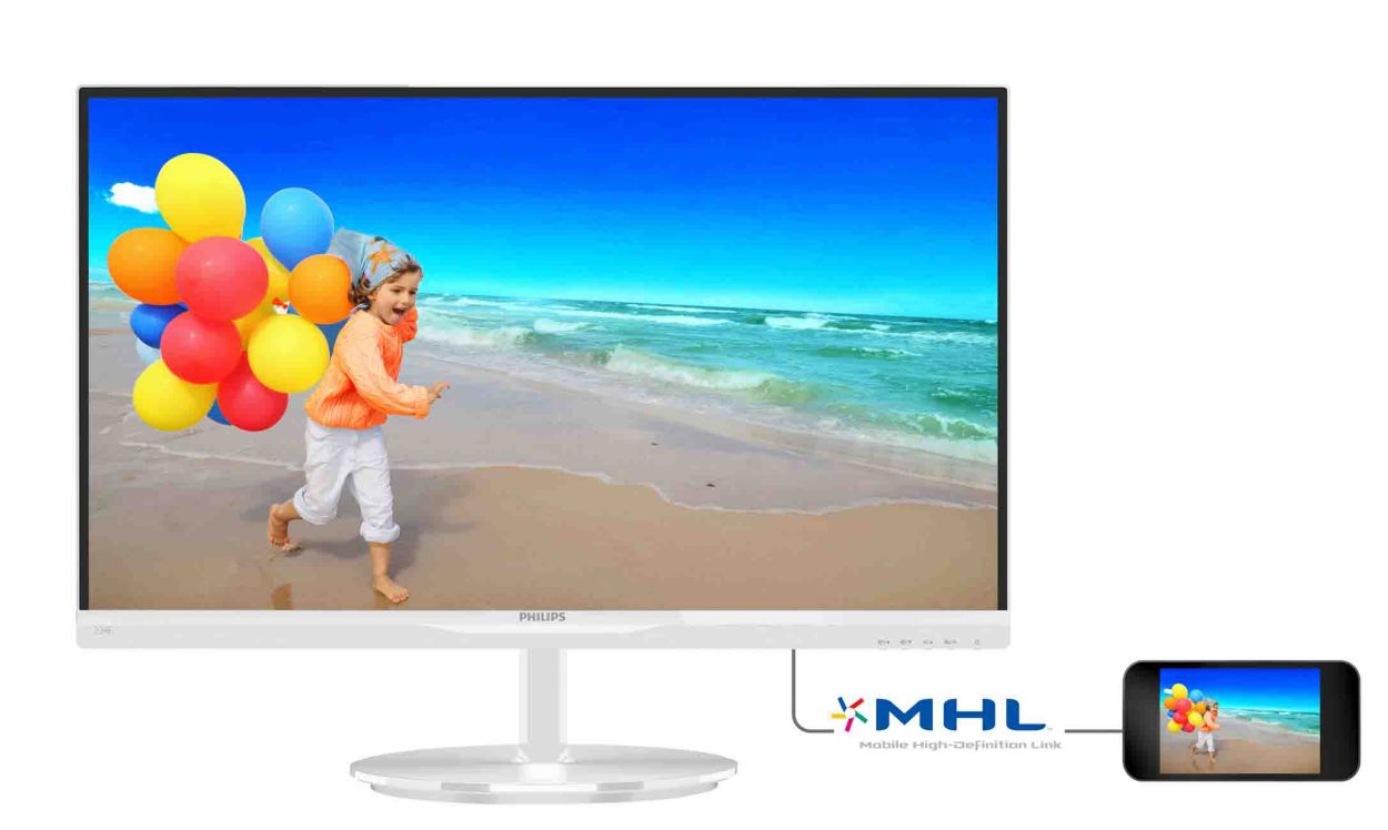 Imágenes vibrantes con la pantalla AH-IPS