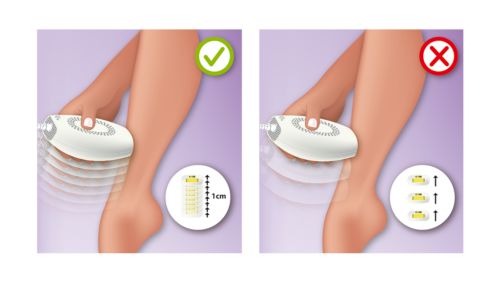 Modalità Slide & Flash per un'applicazione più pratica