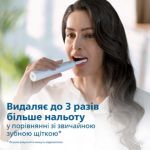 Прощавай, звичайна зубна щітко! Привіт, звукова технологіє!