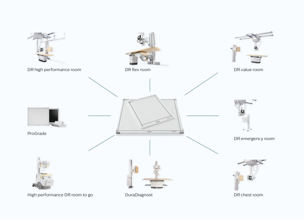 Share it as you like