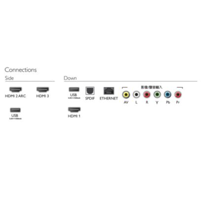 Philips 6500 series