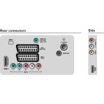 Cu siguranţă, o alegere inteligentă