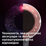 Унікальне волосся. Унікальний догляд.