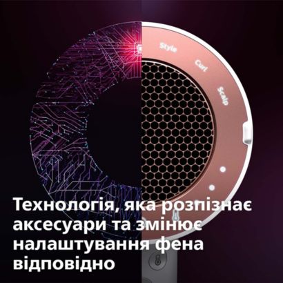 Унікальне волосся. Унікальний догляд.