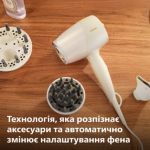 Унікальне волосся. Унікальний догляд.