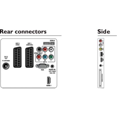 Przeżyj wspaniały wieczór z telewizją. Przyjemność gwarantowana!