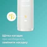Комплексный подход к здоровью вашей полости рта