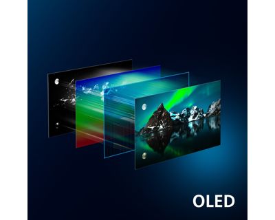 Ere OLED-ekraan