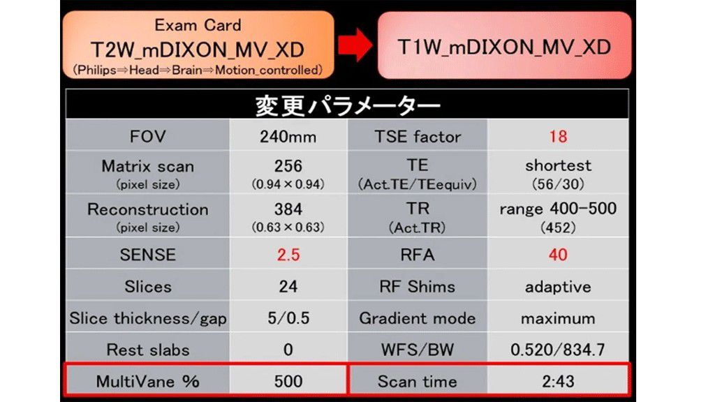 gyro-cup-2018-bronze1