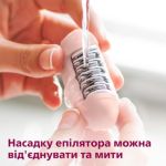 Епіляція – це просто