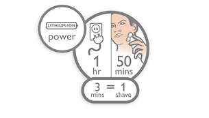 50 shaving minutes, 1-hour charge