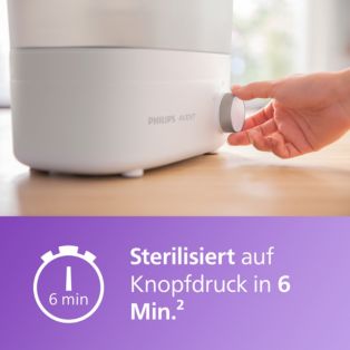 Avent Refurbished Flaschensterilisator Premium