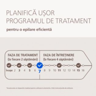 BRI937 - Lumea IPL Seria 9000 Epilator IPL cu SenseIQ
