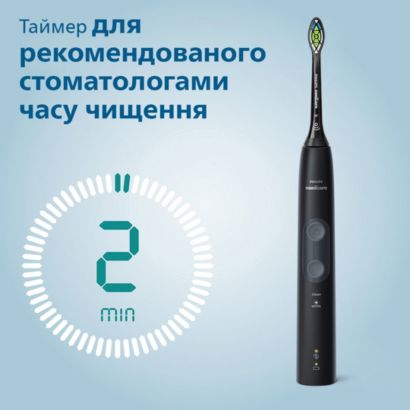 Sonicare ProtectiveClean 4500