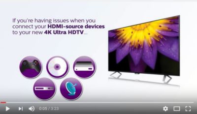 Why do I hear sound but have no picture on a Philips 4K UHDTV?