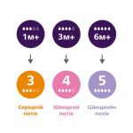 Кожна дитина унікальна