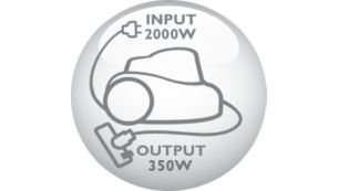 Motor de 2000 Waţi ce generează o putere de aspirare de max. 350 Waţi