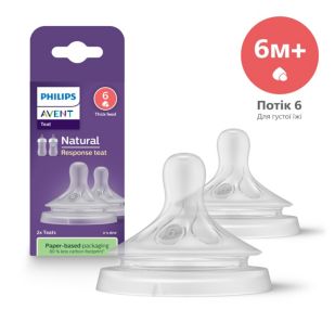 Avent Natural Response Соска Natural Природний Потік