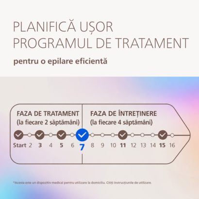 Spune adio părului nedorit şi bucură-te de o piele fină