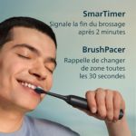 Un soin essentiel pour des dents et gencives saines