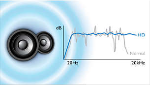 Głośniki HD zapewniają szczegółowy dźwięk doskonałej jakości