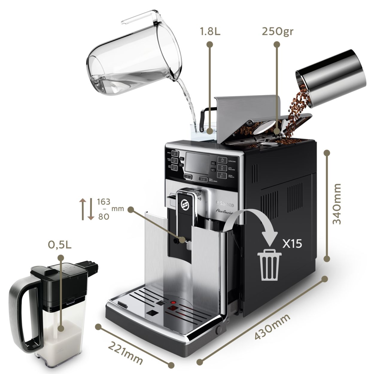 Cafetera Superautomática SAECO PicoBaristo Espresso de PHILIPS