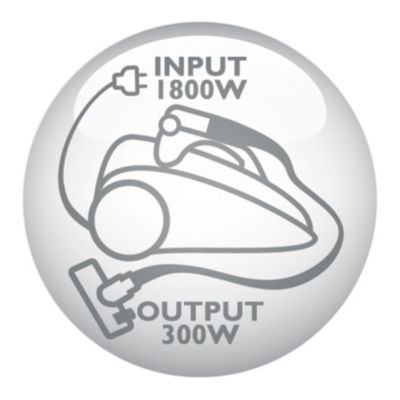 Motor od 1800 W generiše maks. 300 W usisne snage