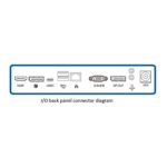 Zjednodušte připojení