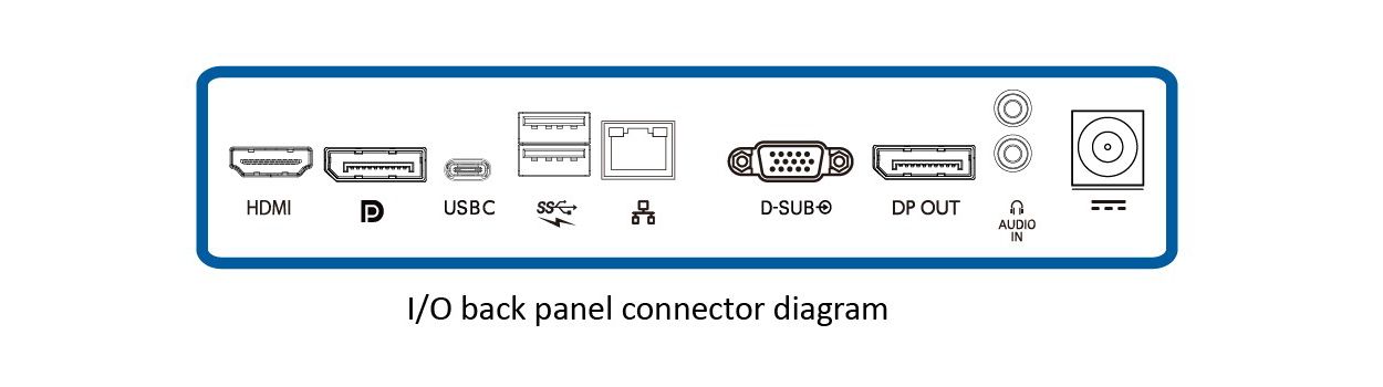 USB-C ドック搭載 FHD 液晶モニター 241B7QUPBEB/11 | Philips