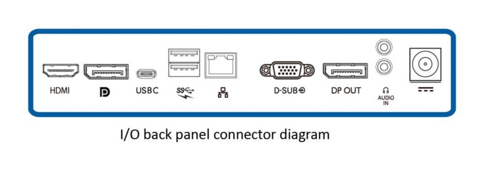 USB-C ドック搭載 FHD 液晶モニター 241B7QUPBEB/11 | Philips