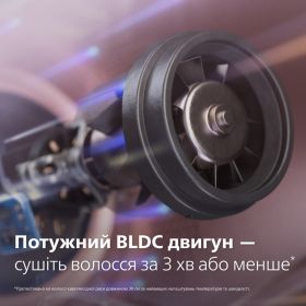 Hair Dryer 8000 Series