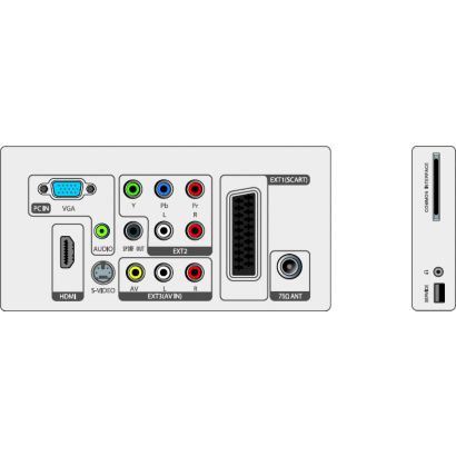 Experimenta una gran visualización televisiva en el monitor LED