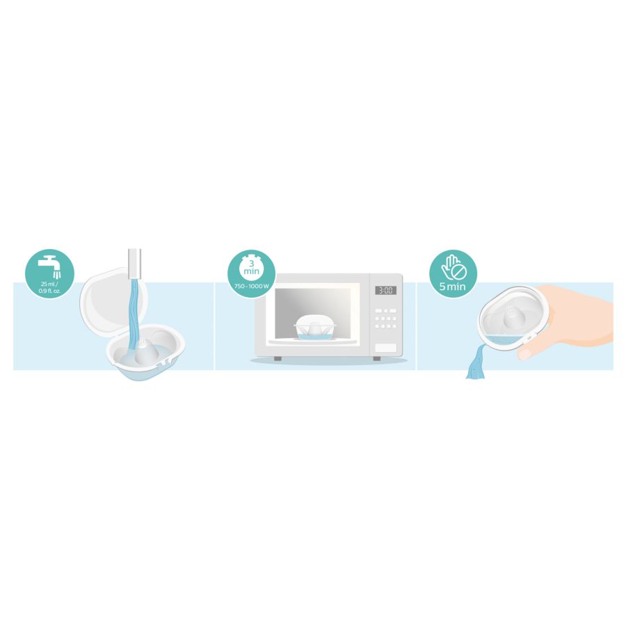 Helps you breastfeed longer, comfortably*