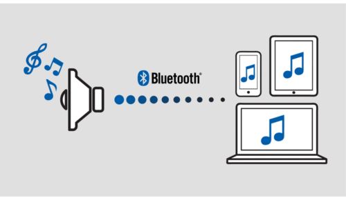 Draadloos muziek afspelen in één kamer via Bluetooth