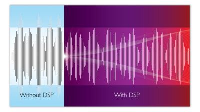 Digital Sound Processing for lifelike, distortion-less music