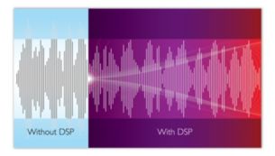 Digital lydbehandling for levende musik med mindre forvrængning