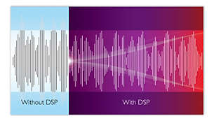 Digitale Klangverarbeitung für natürliche, störungsfreie Musikwiedergabe