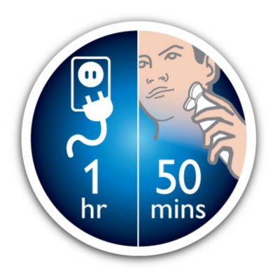 Up to 50 shaving minutes, 1 hour charge