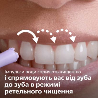 Догляд за міжзубними проміжками з технологією Quad Stream 