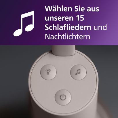 Avent Connected